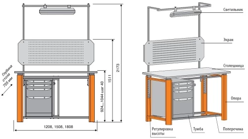 Верстак TBP 1500 TB0-TB8